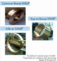 CORONA, ARILLO Y BUJES EN BRONCE